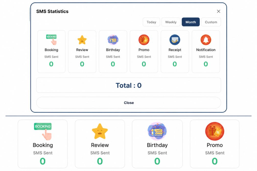 Senverse SMS Statistics showing message categories and sent counts
